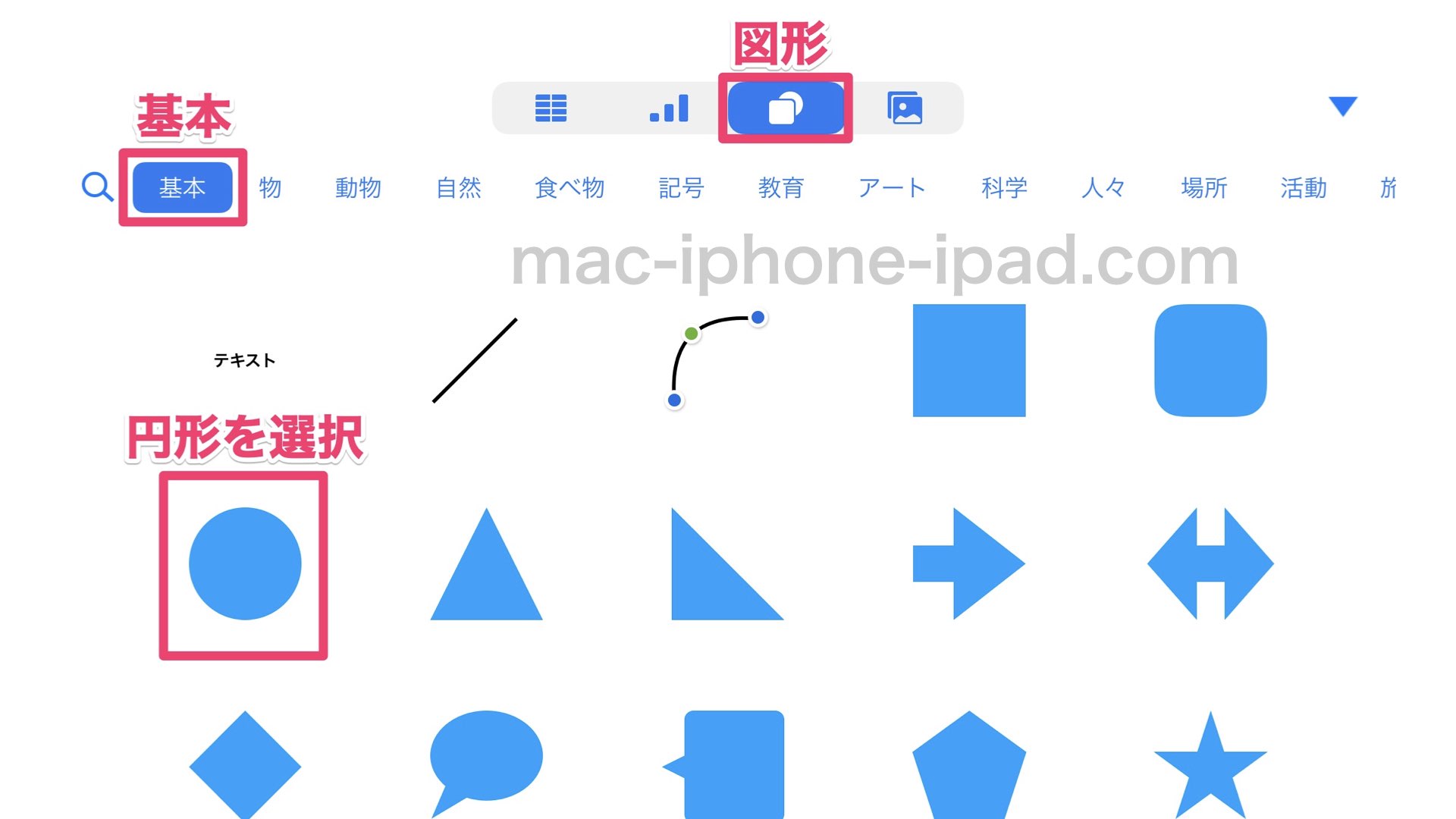 Iphoneキーノートアプリで写真を図形で切り取るマスク 丸や星形 Ipadでもok Mac Iphone Ipad